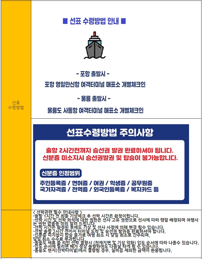 포항-영일만신항&amp;#44;-울릉도-시동항&amp;#44;-크루즈-선표수령-방법