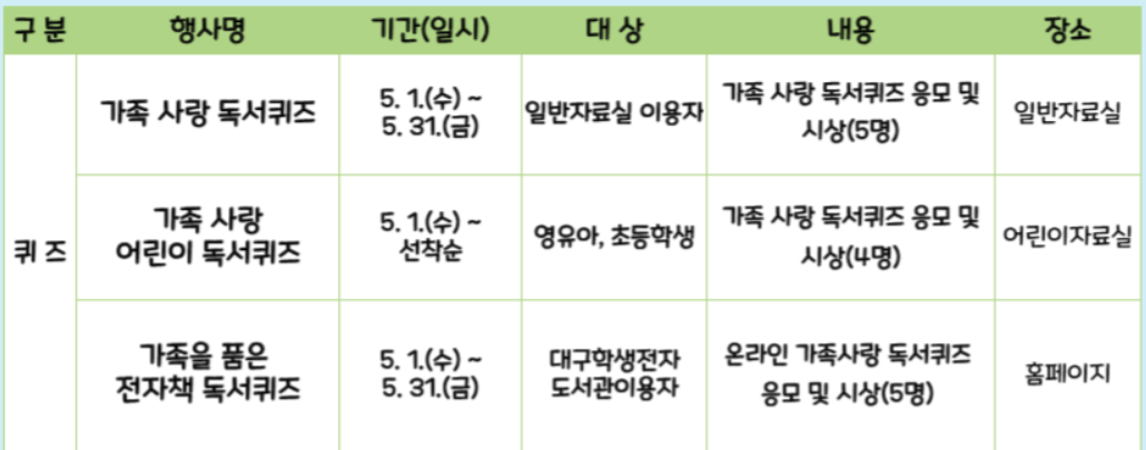 2024 대구 어린이날 행사 공연 총정리