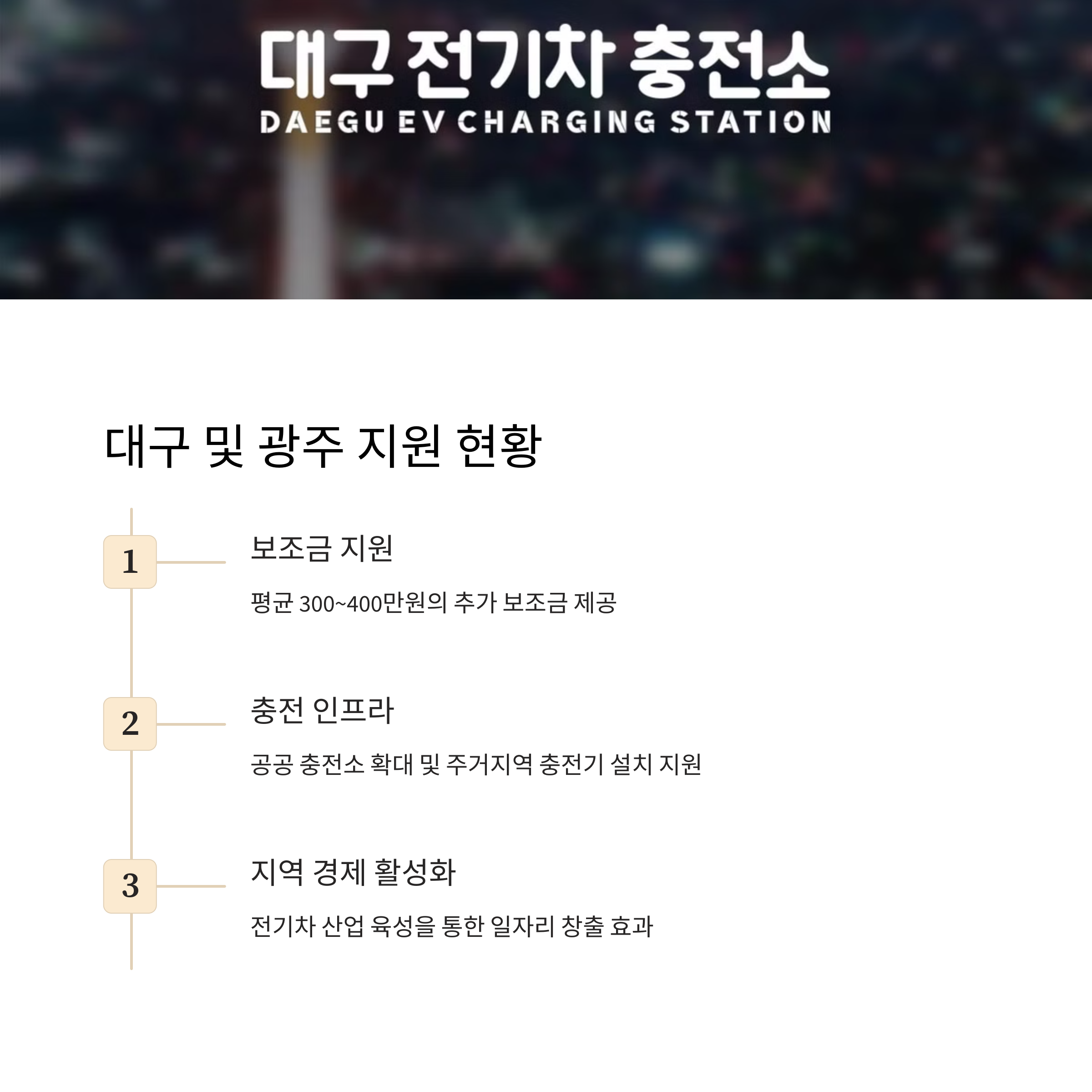 2025년 지역별 전기차 보조금 혜택 총정리