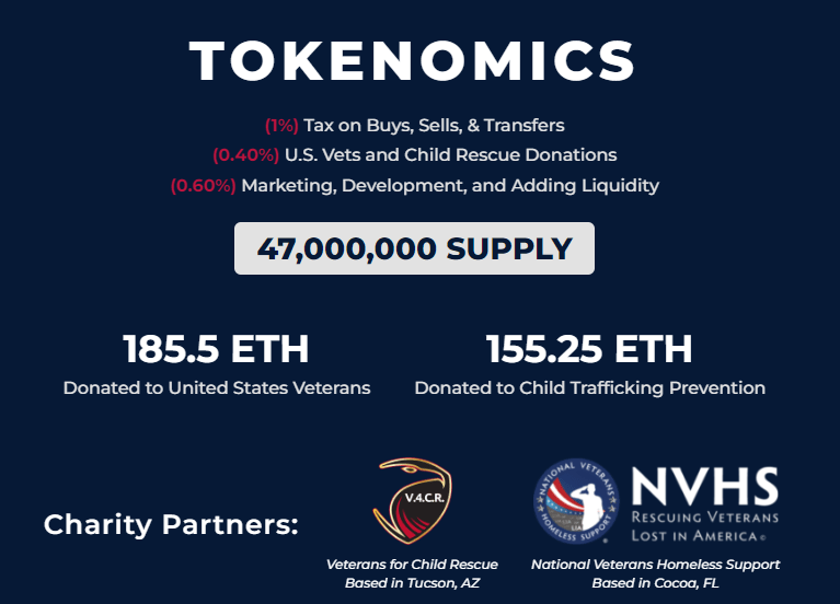 트럼프 테마 마가(MAGA) 코인이란?