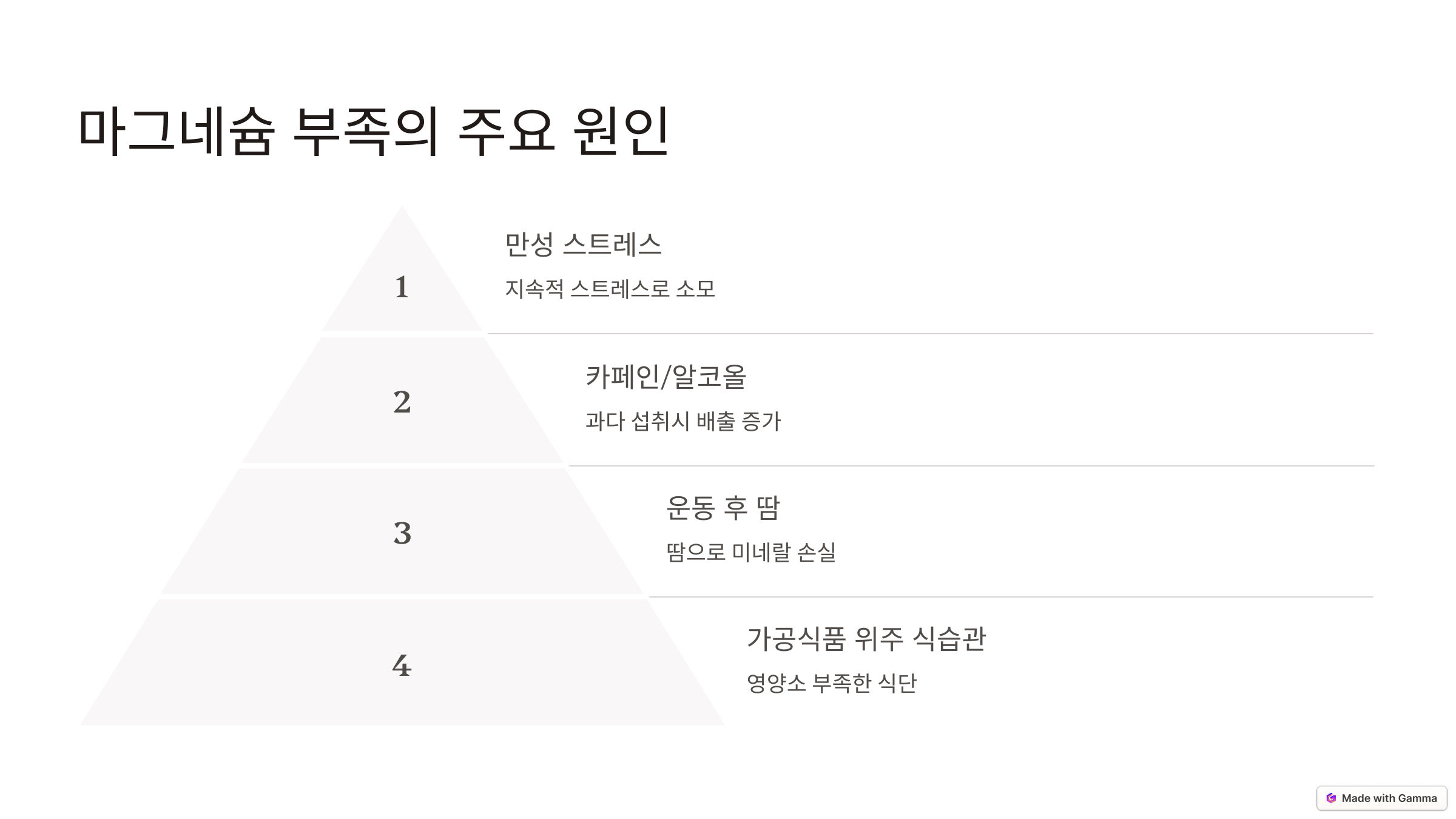 마그네슘 부족 증상과 보충 방법