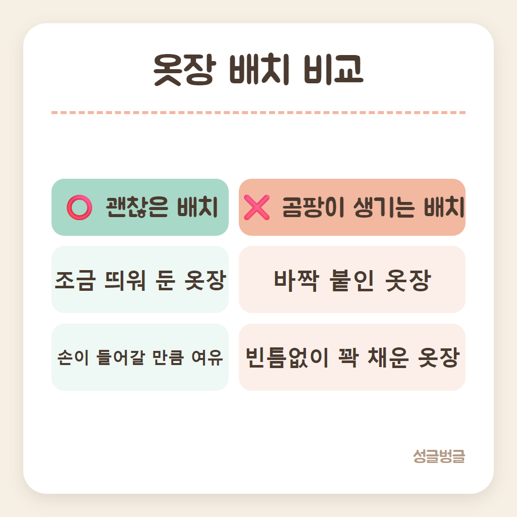 옷장 곰팡이가 생기는 배치와 괜찮은 배치를 비교한 카드