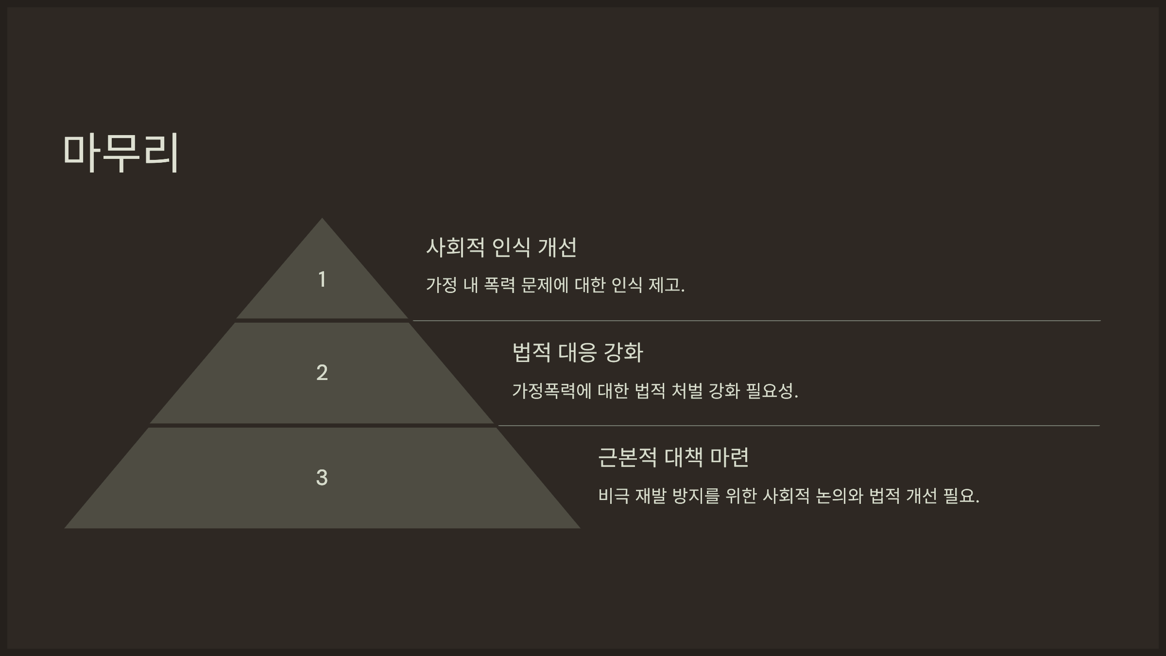 마무리