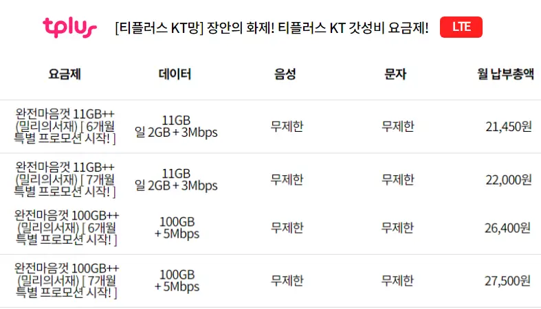 KT-티플러스-무제한-요금제(전화300분이상)-추천