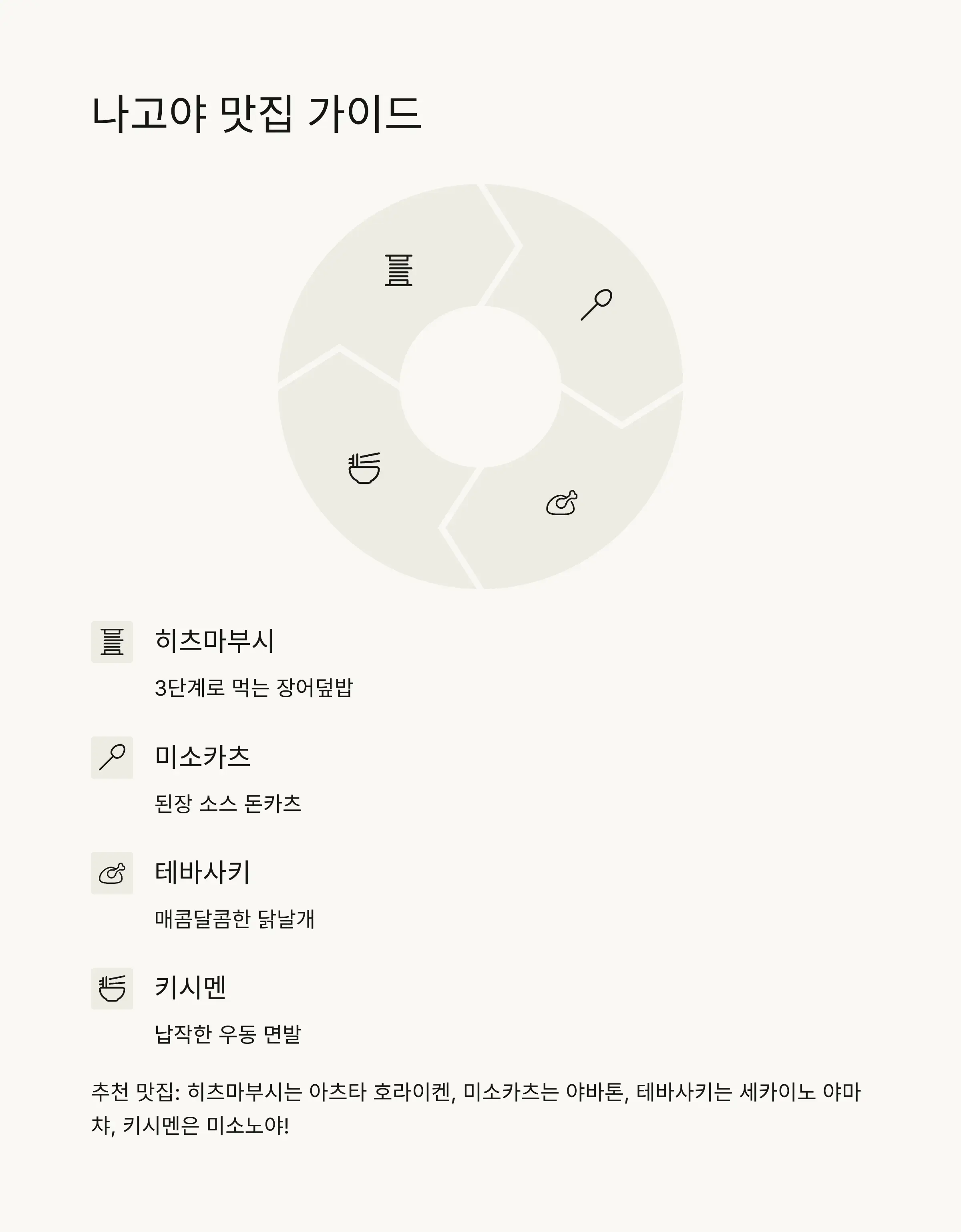 🍜 나고야 맛집 및 음식 추천