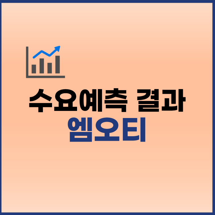 엠오티 수요예측결과 공모가 1만원 상장일