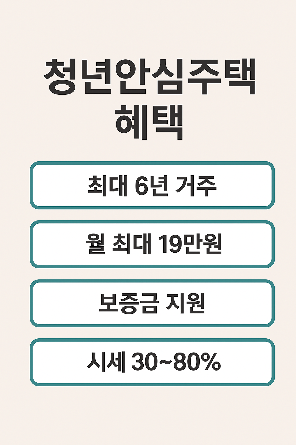 청년안심주택 혜택