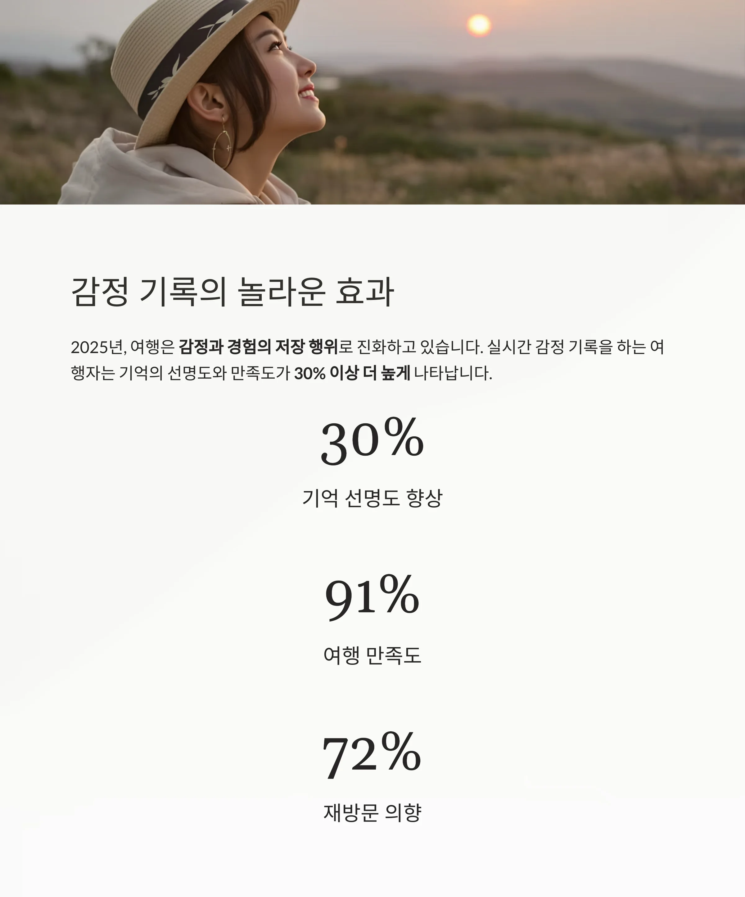 여행의 감정을 기억하는 기술