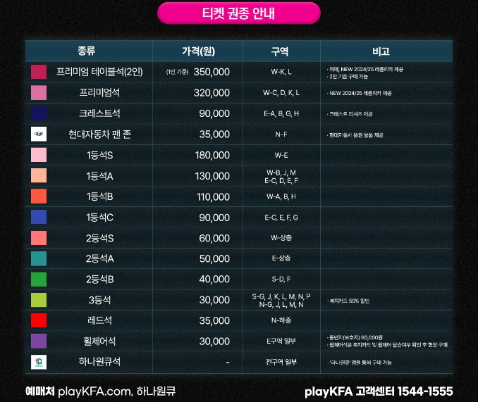 한국 vs 중국전 서울월드컵 티켓 가격안내