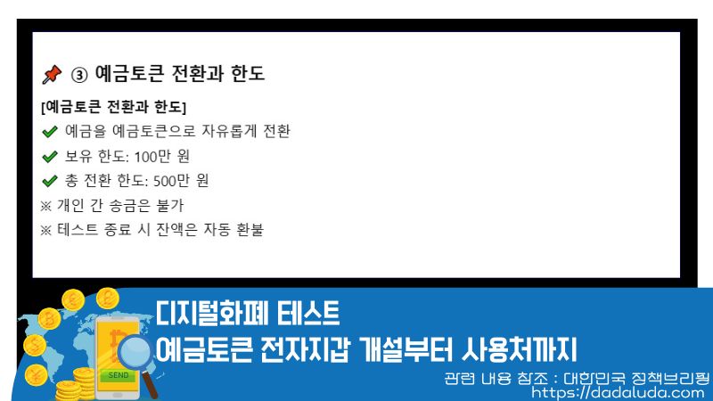 디지털화폐 테스트 예금토큰 전자지갑 개설, 사용처