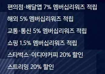 카드 혜택 6가지 안내 문구