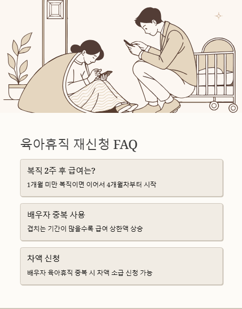 육아휴직 재신청 질문과 답