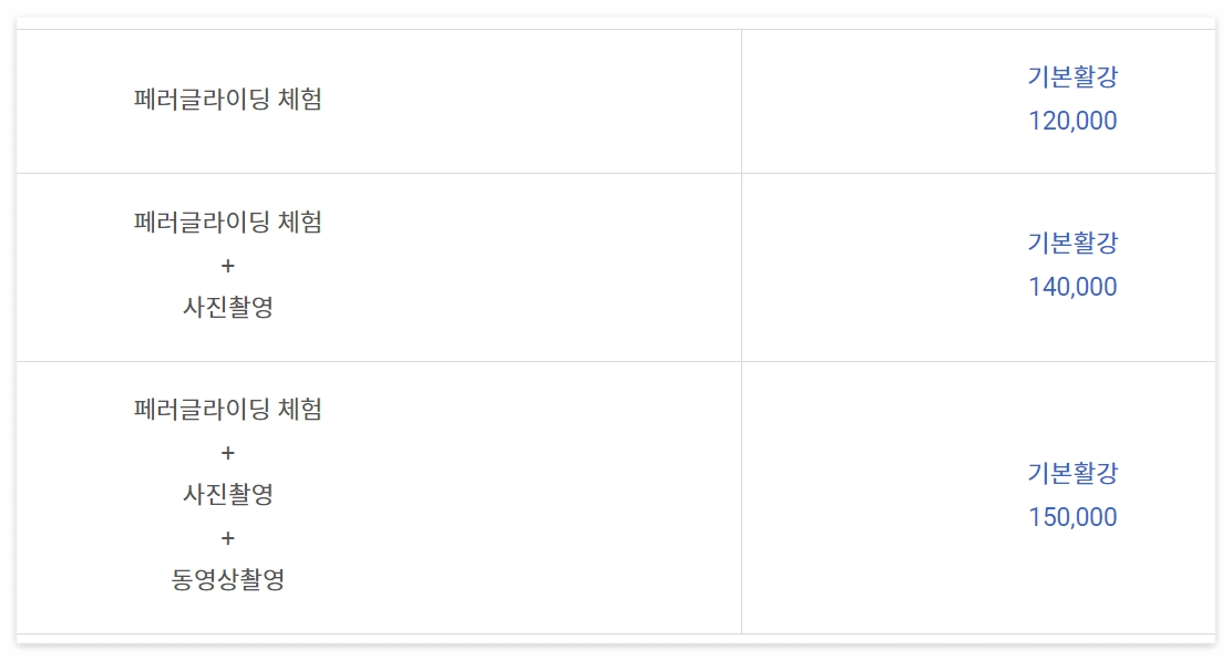 평창 가볼만한곳