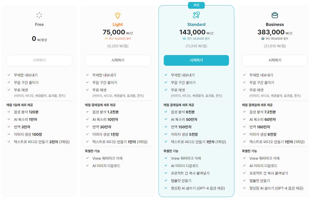 vrew 브루 무료 다운로드