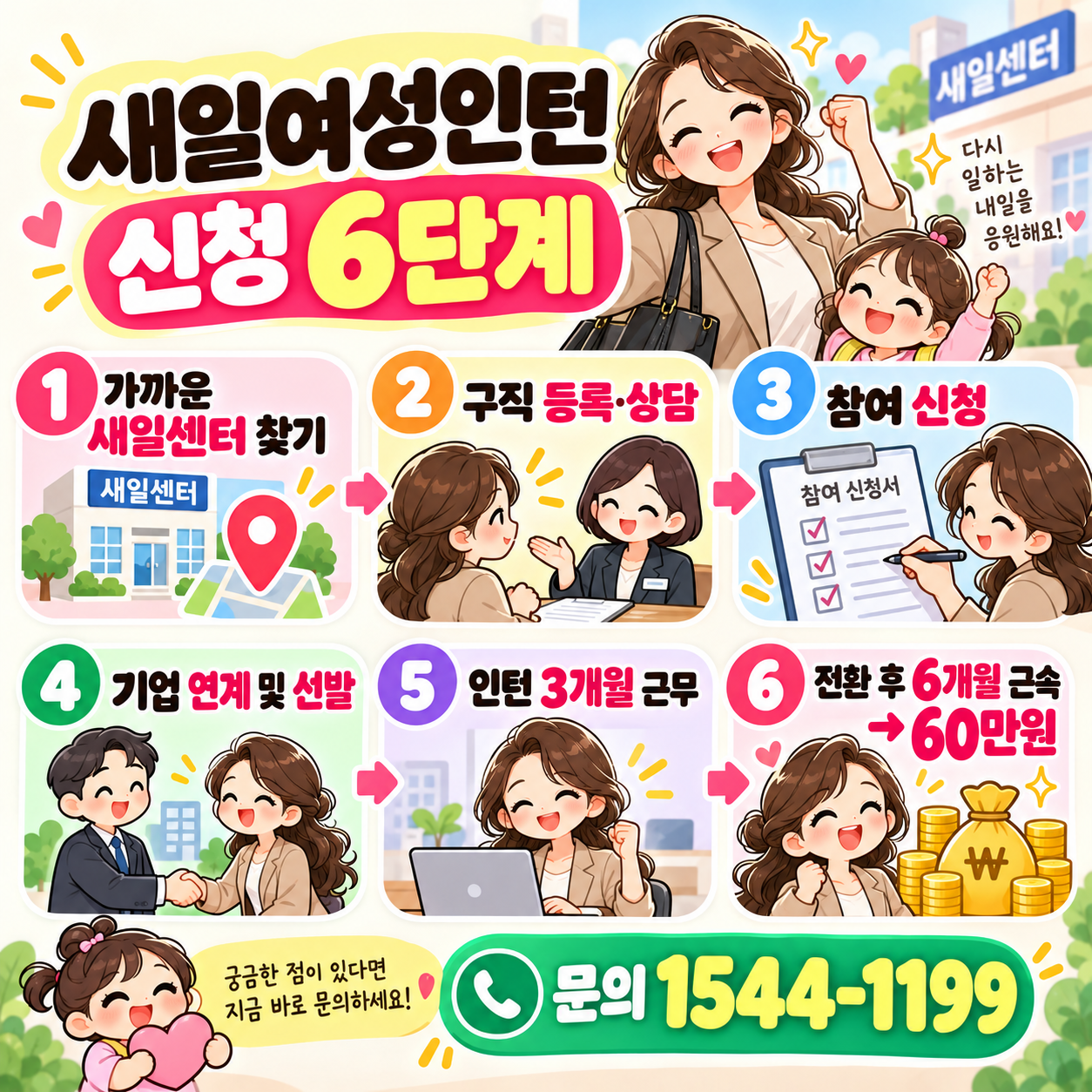 새일여성인턴