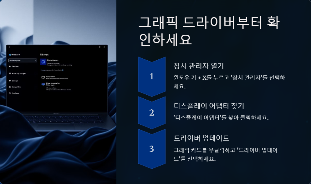 윈도우11에서 게임 실행이 안될 때 체크해야 할 사항