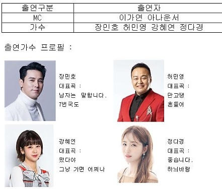 2024 정선사과축제와 함께하는 g1 찾아가는 음악회 라디오 공개방송 출연가수