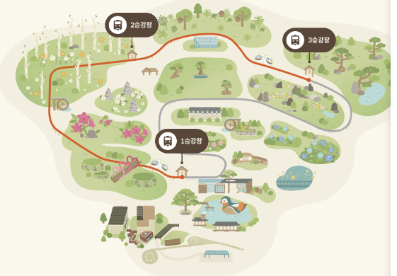 모노레일 2구간