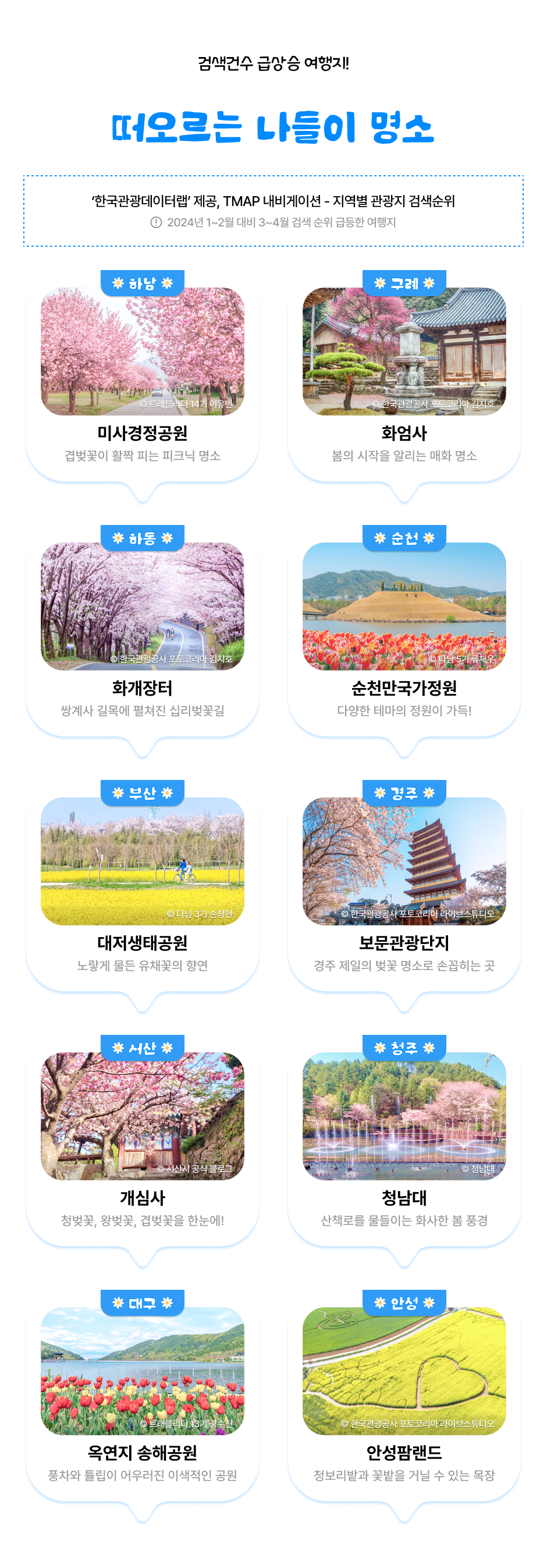 떠오르는 나들이 명소 관련 이미지