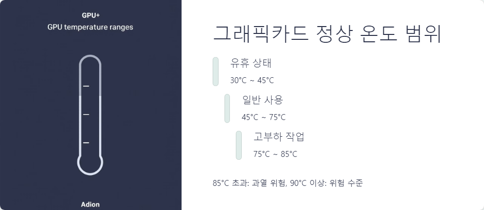 그래픽카드관리