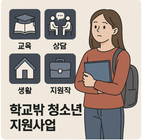 학교밖 청소년 지원사업｜교육&middot;상담&middot;생활&middot;취업까지 전방위 지원 총정리 관련 사진