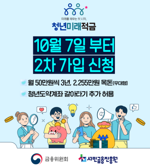청년미래적금 2차 신청 방법 및 지원 금액 요약