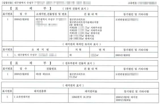 등기부등본 부동산 초보가 계약 전 확인할것