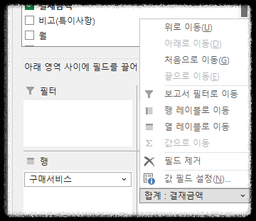 엑셀 피벗테이블 활용, 실무에서 바로 적용하는 매출 데이터 분석 자동화 핵심 도구 매출관리분석 피부관리실 샵 숍
