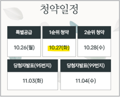 아크메르 동탄