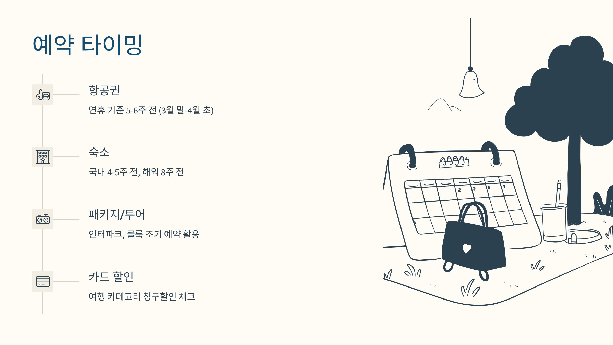 여행 할인 쿠폰 및 예약 캘린더 이미지