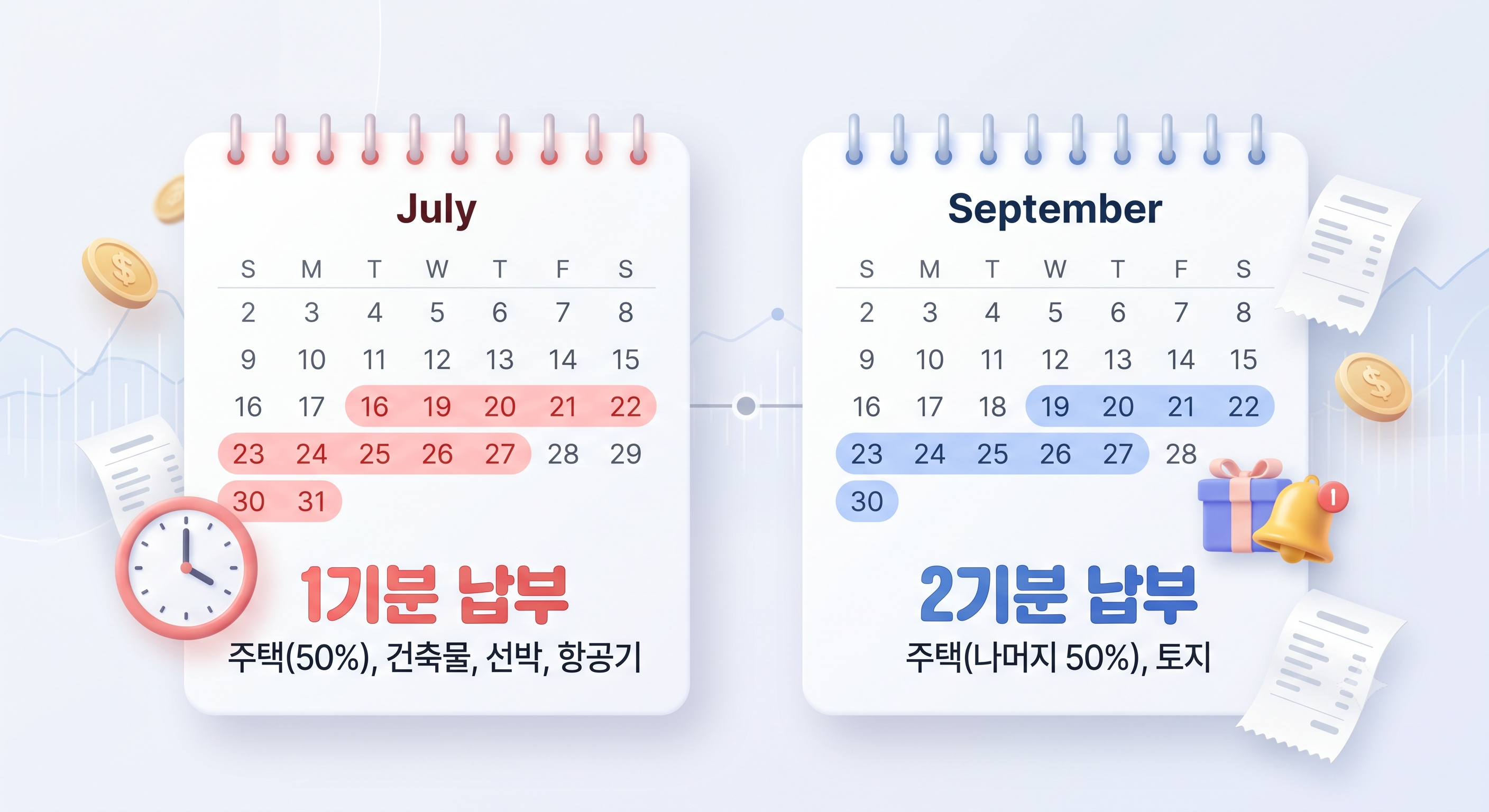 7월(1기분)과 9월(2기분)의 재산세 납부 기간을 캘린더 형식으로 보여주며, 각 납부 달과 기간을 강조하는 인포그래픽 이미지
