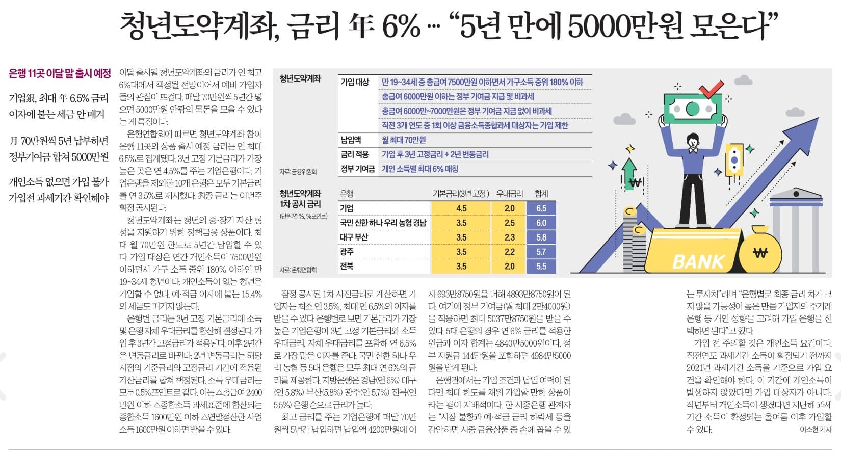 6월12일 월 신문스크랩9