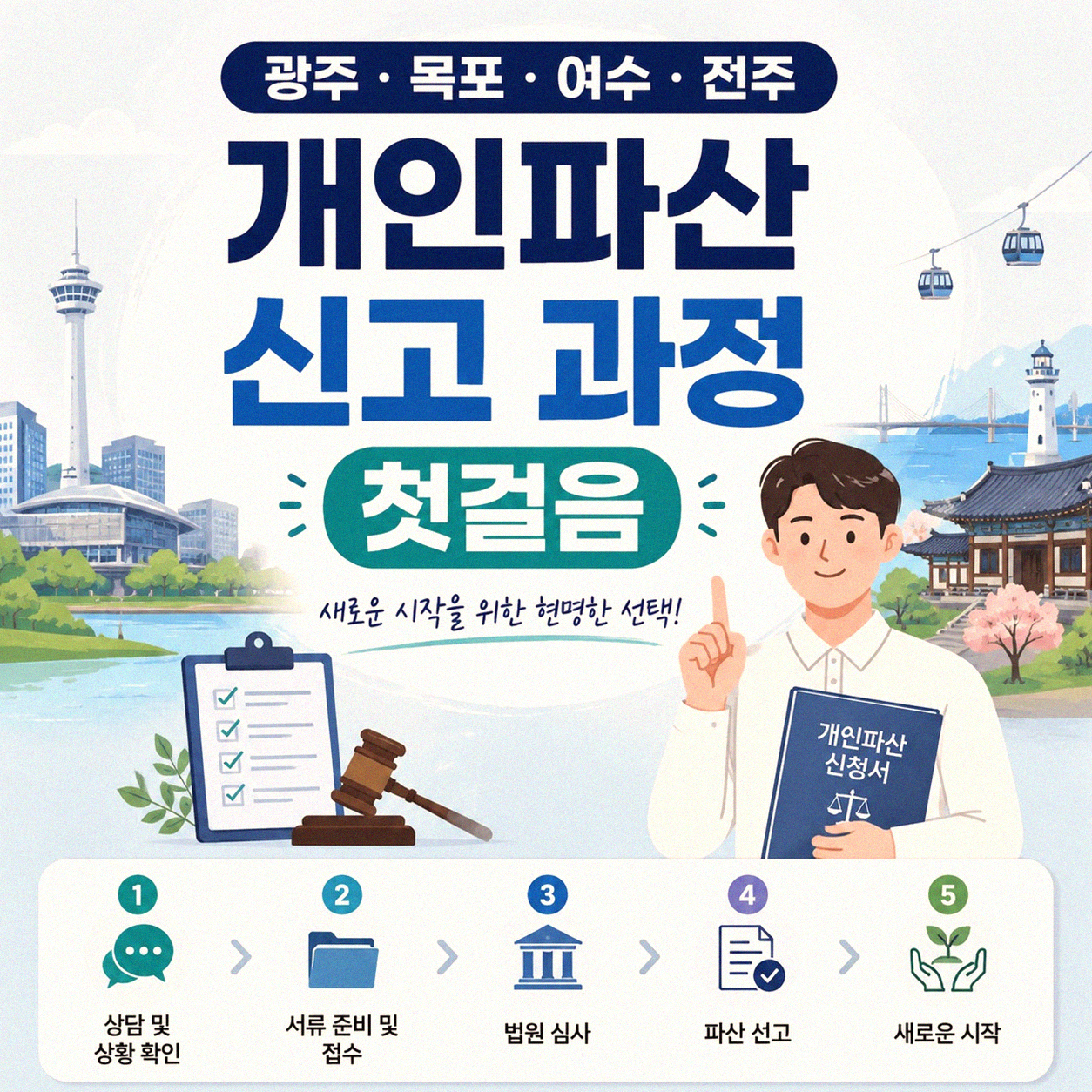 광주 목포 여수 전주 개인파산 어떻게 신고하나요