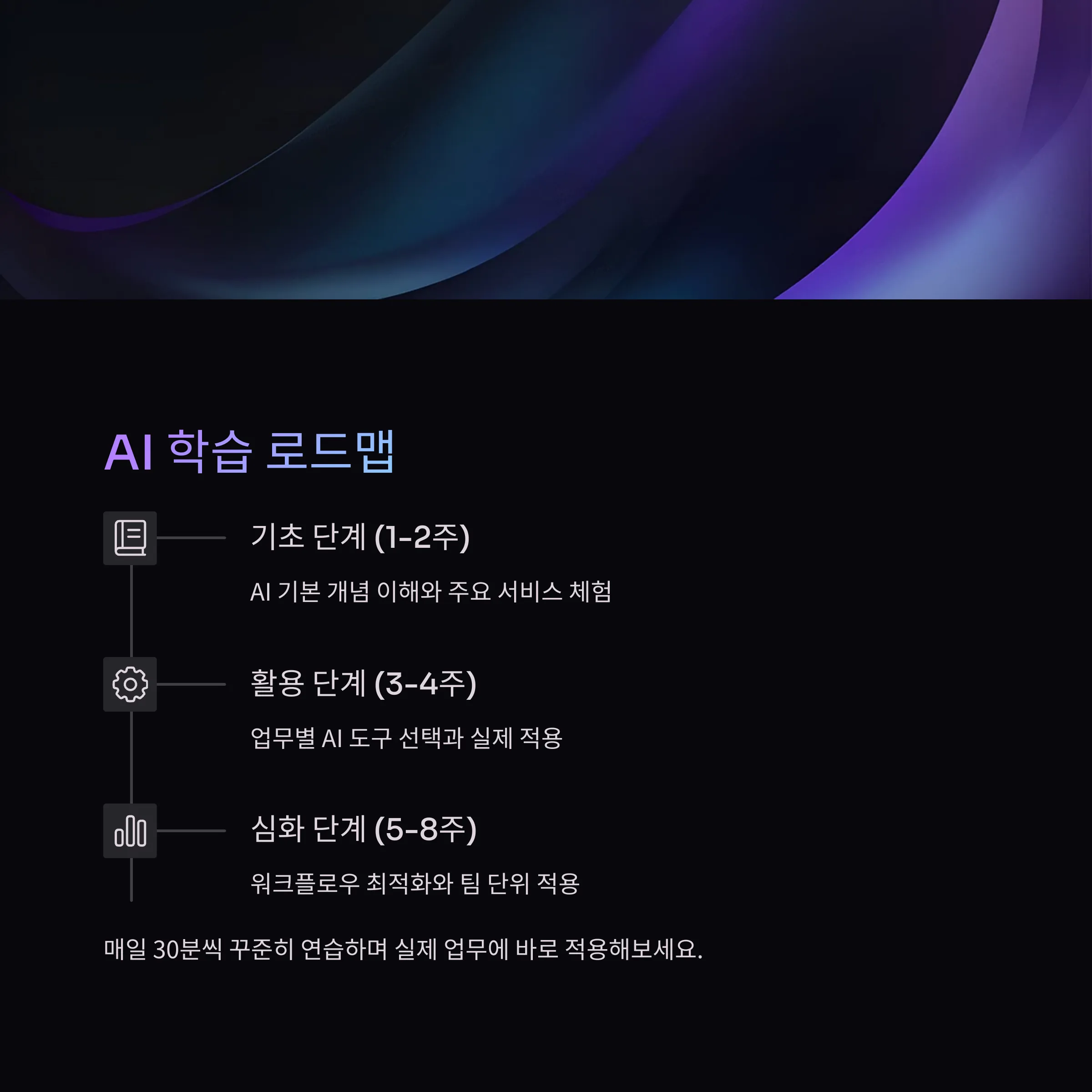 실무 중심 AI 활용 교육