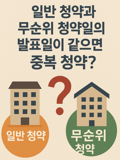 일반 청약과 무순위 청약일의 발표일이 같으면 중복 청약?