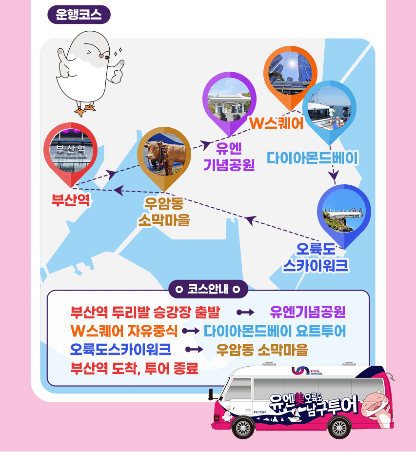 부산 남구 오륙도투어, 예약방법과 비용, 여행코스