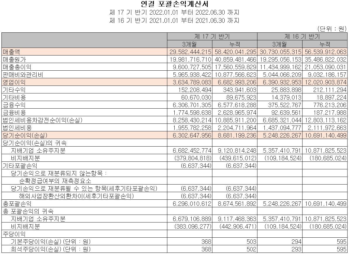덕산테코피아 -