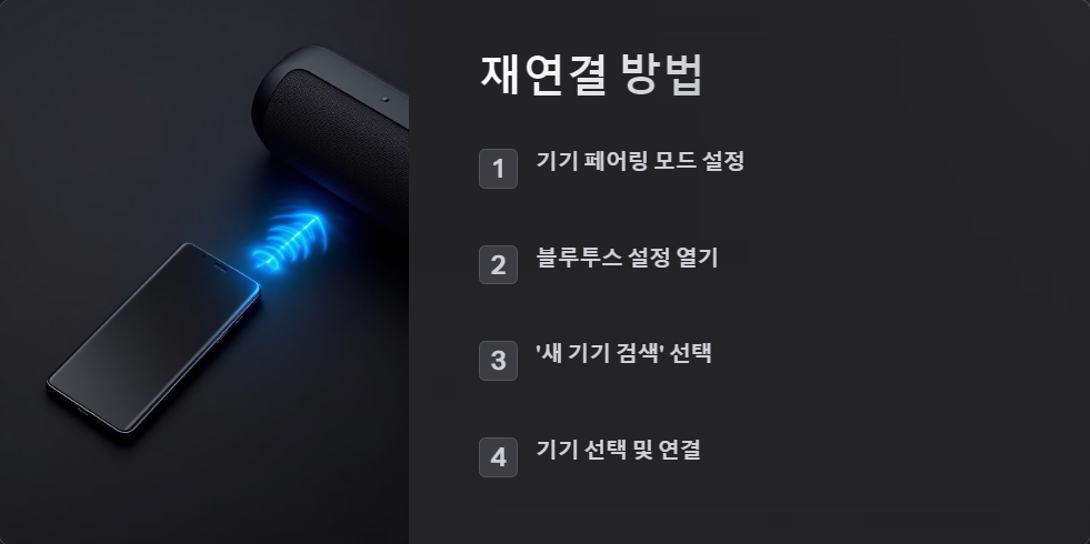 연결이력삭제