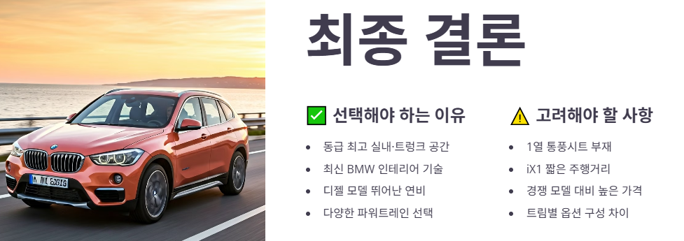 BMW X1 구매 결정 최종 체크!