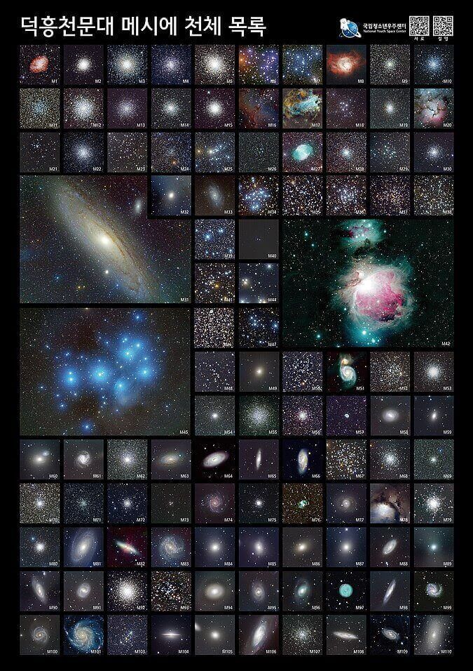 샤를 메시에의 천체 목록