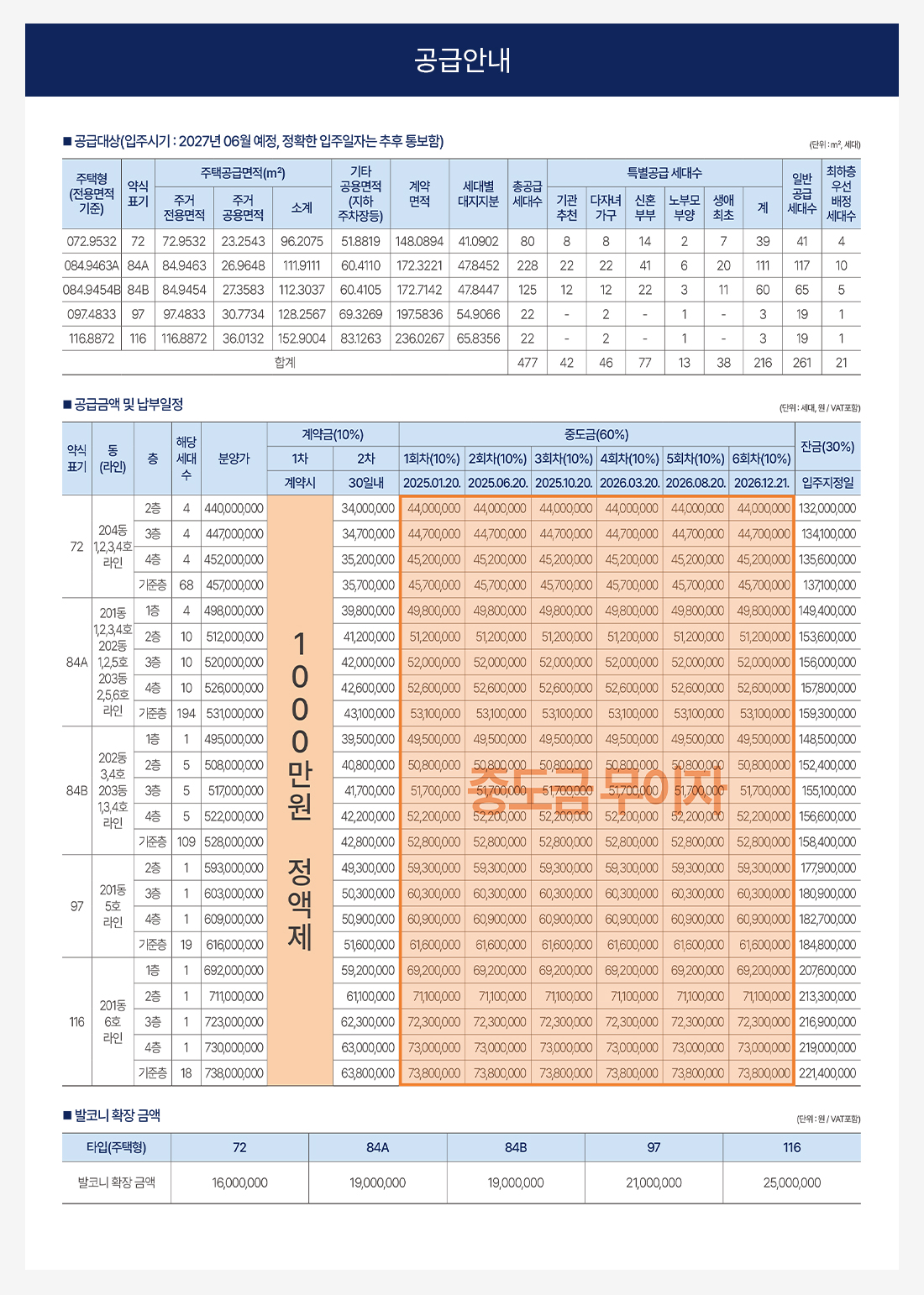 춘천 아테라 에듀파크 공급안내