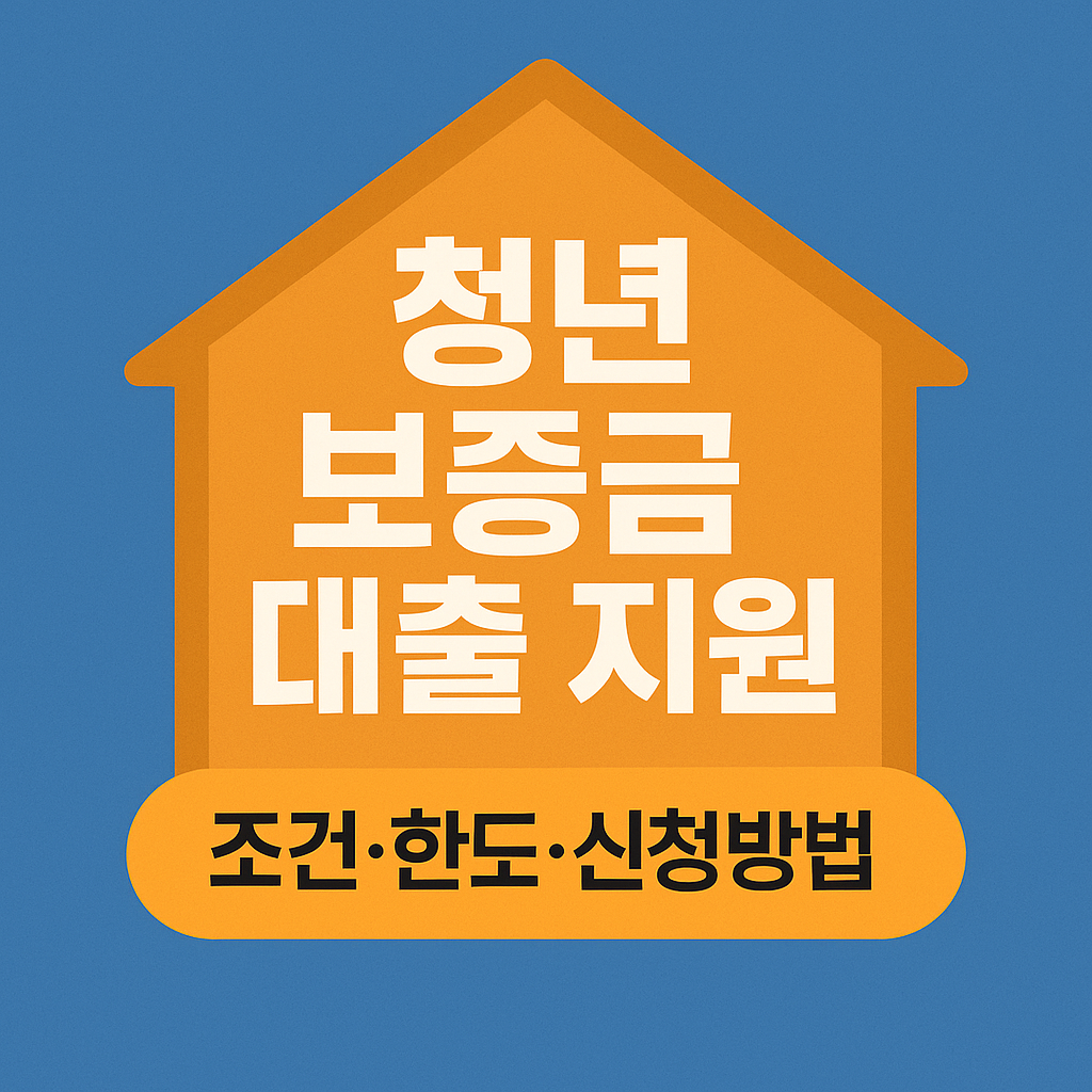 청년 보증금 대출 지원 정보를 시각적으로 표현한 썸네일 이미지로, 주거 지원 조건&middot;한도&middot;신청방법을 강조한 디자인