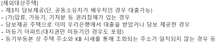 우리은행 주택담보대출