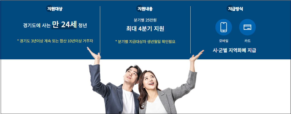 청년기본소득-경기도-100만원-2023년-4분기-마지막접수-신청자격조건-신청서류-경기지역화폐-안내