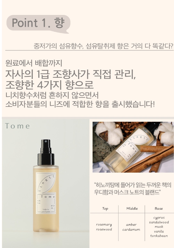 린지트 섬유향수, 린지트 향수