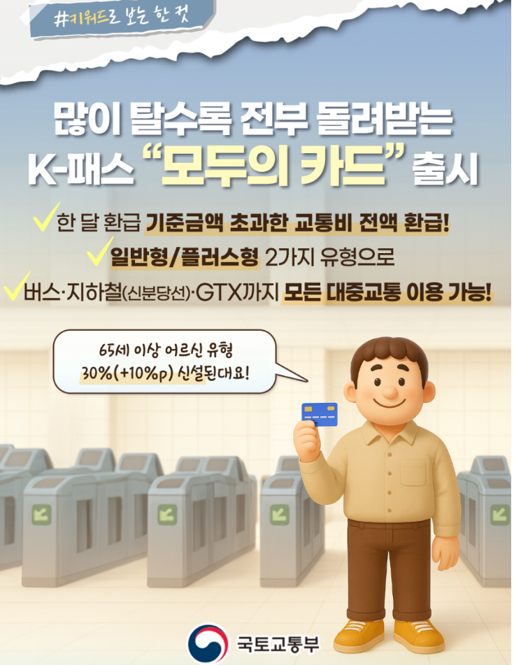 모두의카드 발급 신청방법