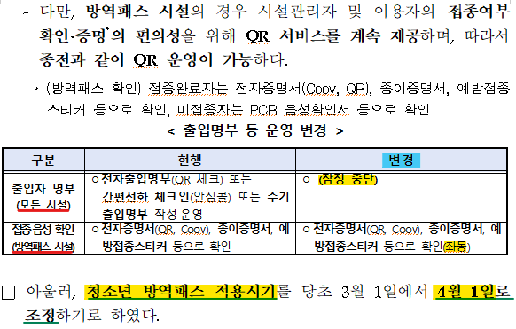 영업제한시간 22시로 변경