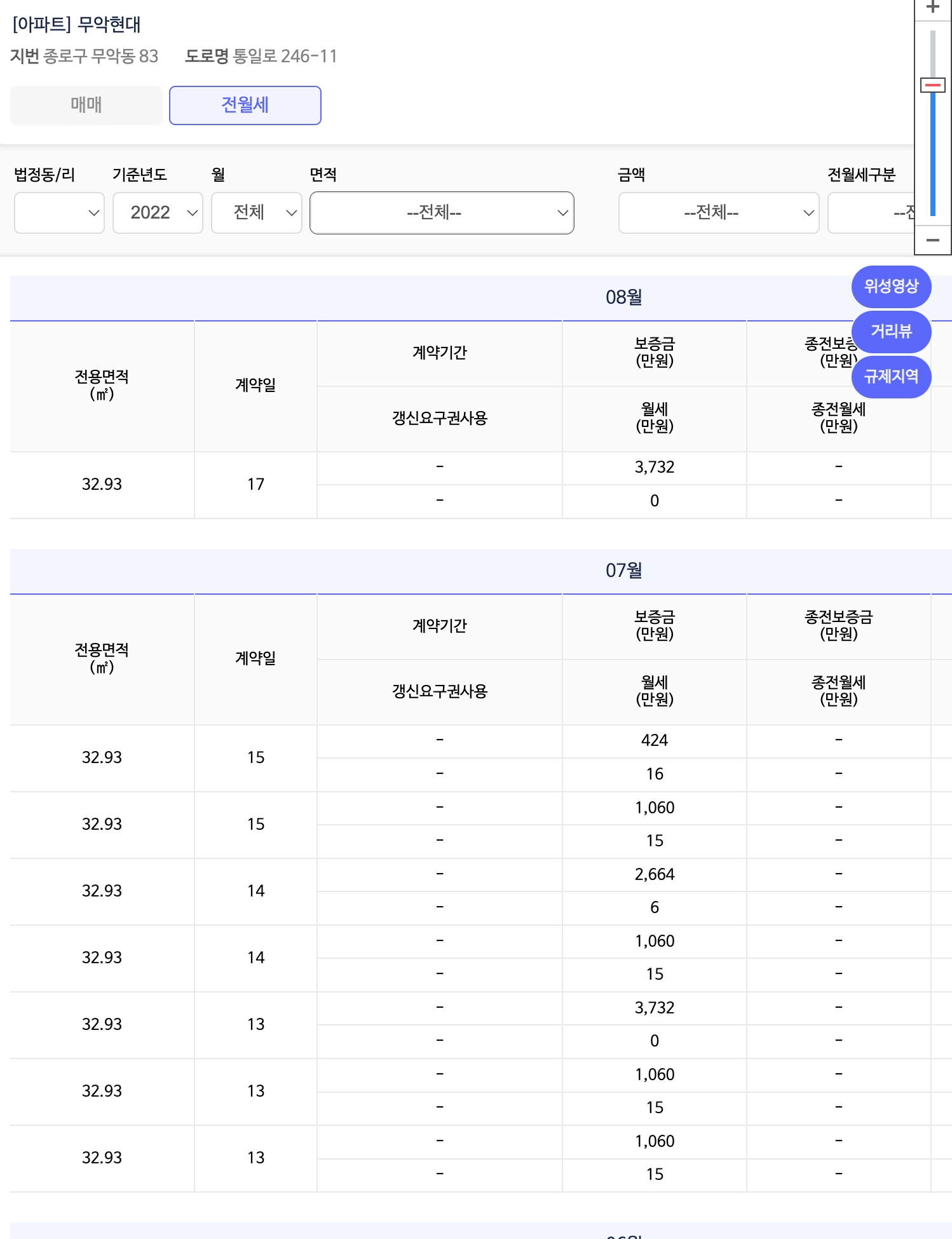 부동산 실거래가 조회 방법, 국토교통부 실거래가로 정확히 알아보기