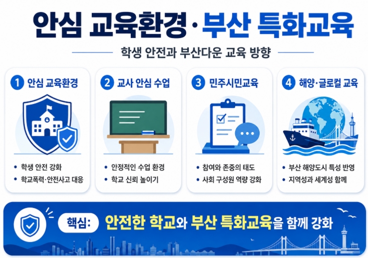 김석준 부산교육감 당선자 프로필&middot;공약 쉽게 정리