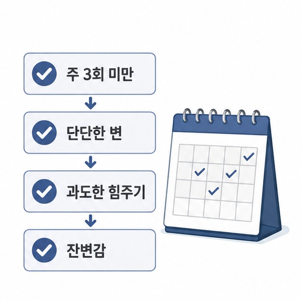 변비 판단 기준 배변 횟수와 잔변감